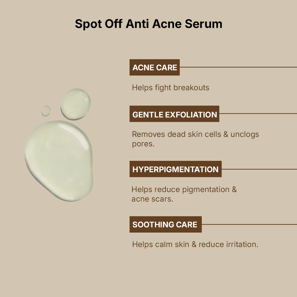 BEMA Spot Off Anti Acne Serum